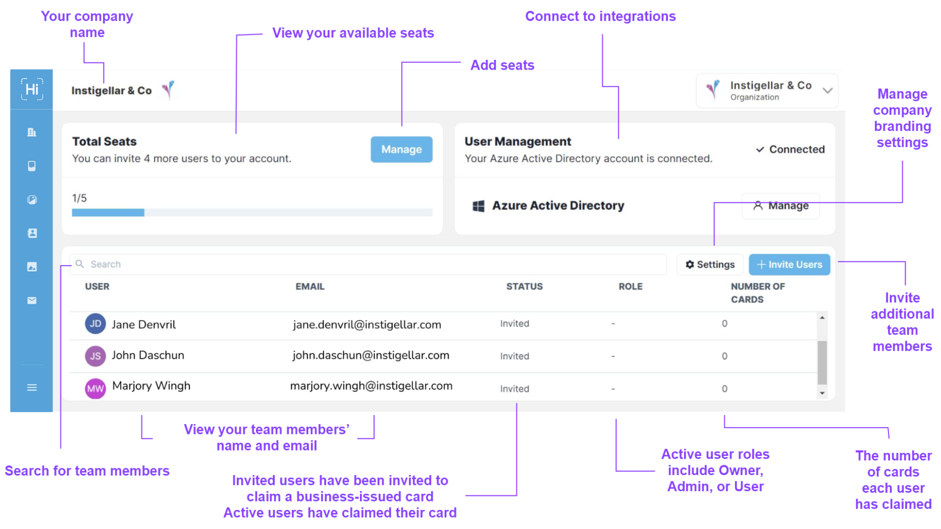 Company dashboard labeled.png