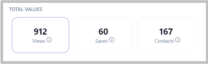 Total values.png