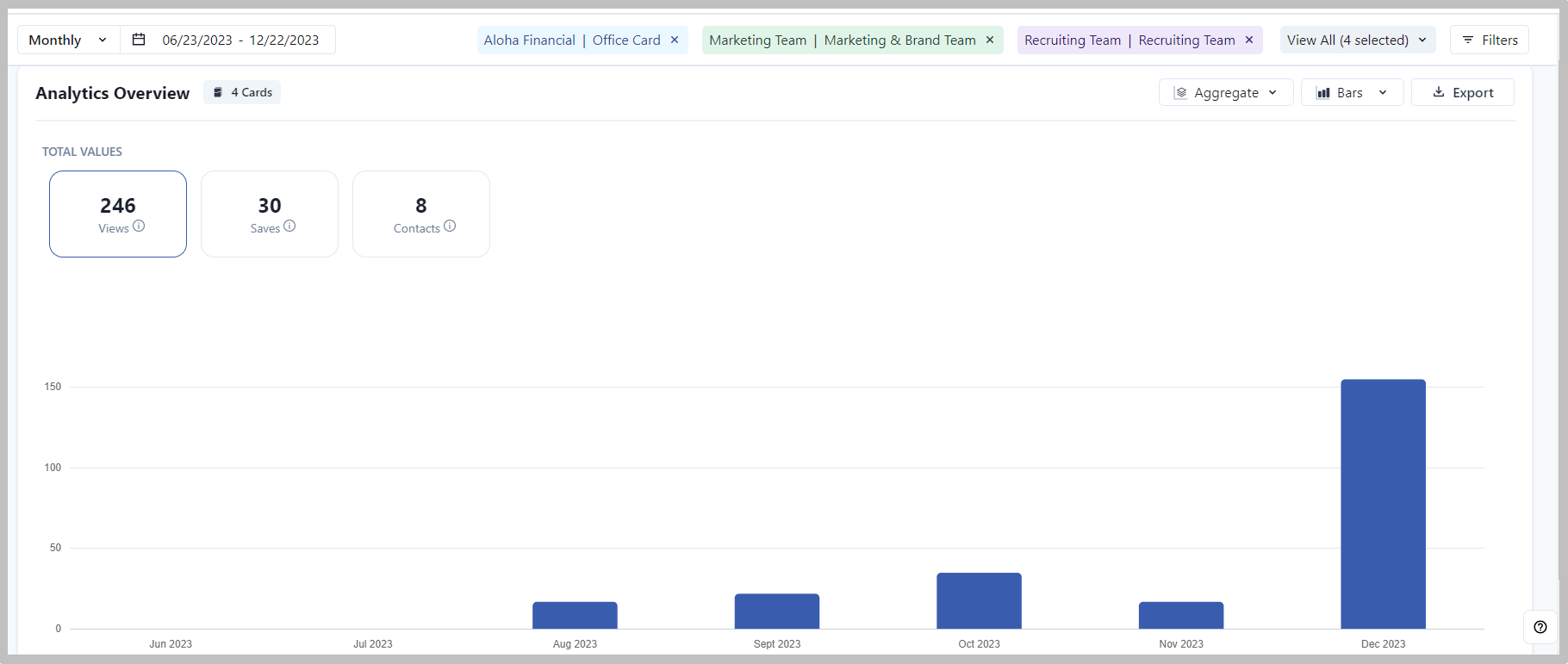Filtered view aggregate.png