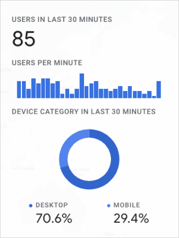 data tracking.jpg