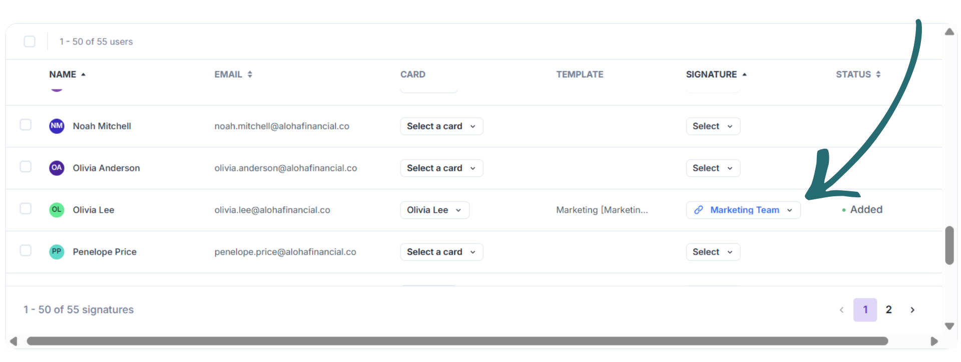 Users table, signature issued via template.png