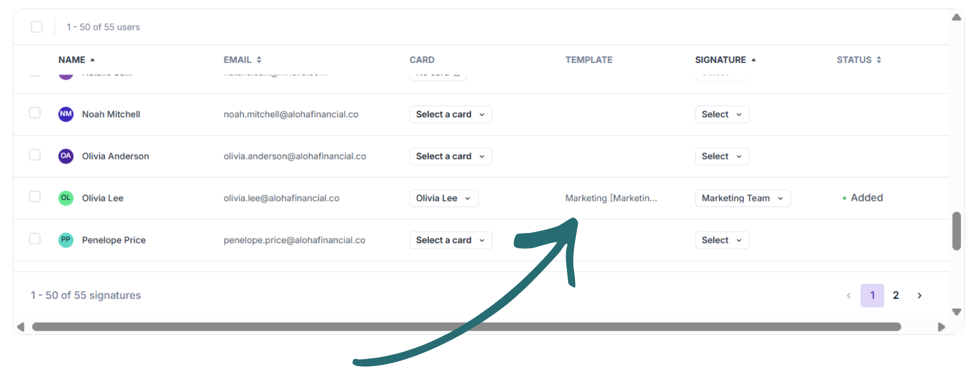 Users table template connected ESM.png
